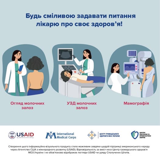 Будь сміливою задавати питання лікарю про своє здоров’я