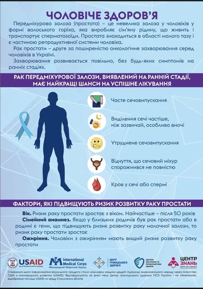 Чоловіче здоровʼя — це не те, що можна відкладати на потім