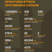 Загальні бойові втрати противника на 26.02.26