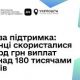 Понад 18 млн українців скористалися програмами Зимової підтримки