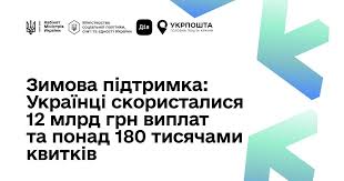 Понад 18 млн українців скористалися програмами Зимової підтримки