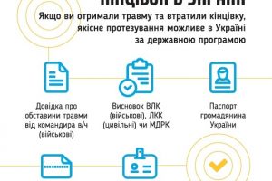 Протезування: що варто знати ветеранам і ветеранкам про державну підтримку