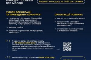 Триває прийом заявок на участь у програмах міжнародних молодіжних обмінів