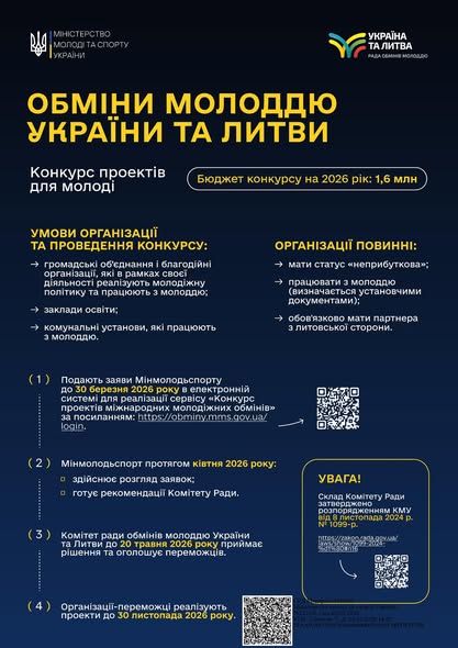 Триває прийом заявок на участь у програмах міжнародних молодіжних обмінів