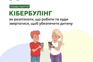 Кібербулінг — це булінг із застосуванням цифрових технологій