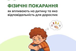 Фізичні покарання болісні для дітей як фізично, так і емоційно
