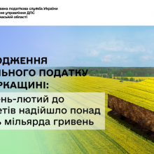 Земельний податок: понад чверть млрд грн надійшло до бюджетів Черкащини за січень-лютий