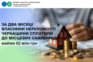 Майже 62 млн грн сплатили власники нерухомості Черкащини до місцевих скарбниць за два місяці