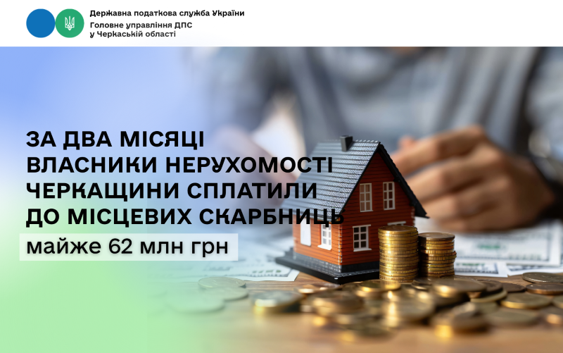 Майже 62 млн грн сплатили власники нерухомості Черкащини до місцевих скарбниць за два місяці