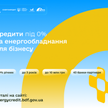 Енергетичні програми підтримки малого та середнього бізнесу