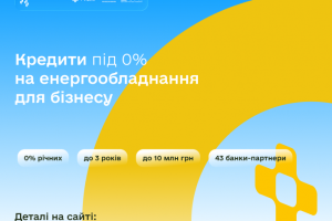 Енергетичні програми підтримки малого та середнього бізнесу