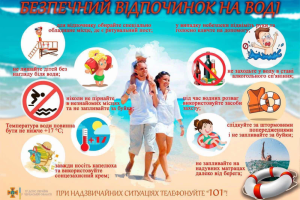 ПАМ’ЯТКА НАСЕЛЕННЮ! Безпечна поведінка на воді