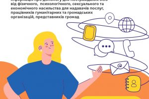 Картка допомоги та перенаправлення