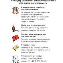 Мінна небезпека