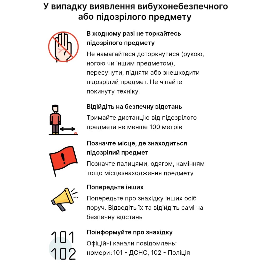 Мінна небезпека