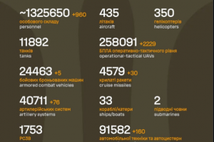 Загальні бойові втрати противника на 26.04.26