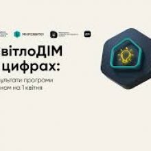 СвітлоДІМ: понад 289 млн грн на енергонезалежність будинків