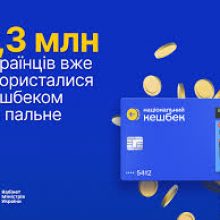 Понад 1,3 млн українців скористалися кешбеком на пальне, — Юлія Свириденко