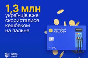 Понад 1,3 млн українців скористалися кешбеком на пальне, — Юлія Свириденко