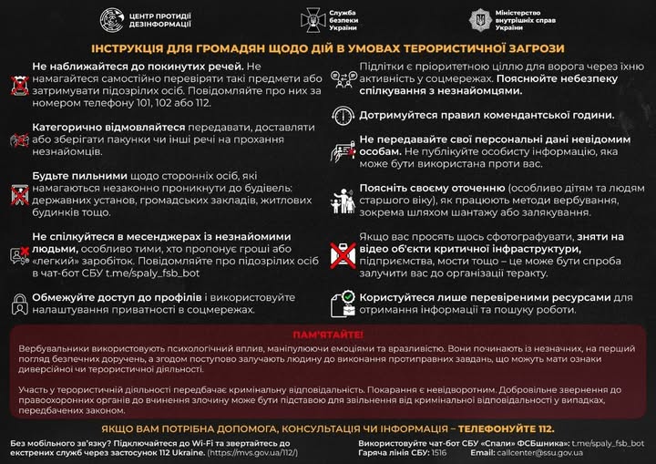 Інструкція щодо дій в умовах терористичної загрози