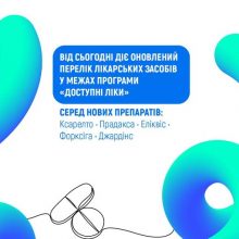 НСЗУ: Оновлено Перелік програми «Доступні ліки»