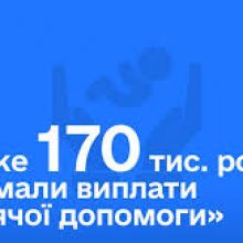 Майже 170 тис. українських родин вже отримали «дитячу допомогу»
