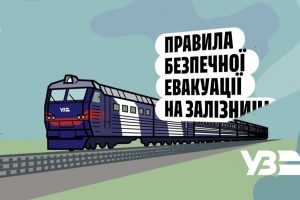 Правила безпечної евакуації на залізниці