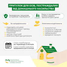 У Черкаській області доступна комплексна підтримка постраждалих від СНПК