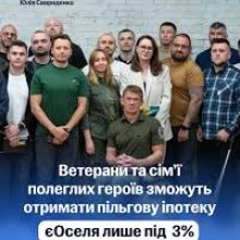 єОселя: ветерани й сімʼї полеглих Героїв зможуть отримати пільгову іпотеку під 3%