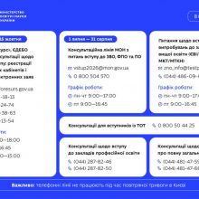 Вступна кампанія: 19 липня стартує подання заяв до закладів вищої освіти