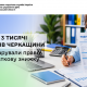 Понад 3 тис. жителів Черкащини задекларували право на податкову знижку