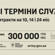 Нові мотиваційні контракти в Силах оборони України