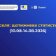 єОселя: за тиждень 157 українських родин отримали доступну іпотеку