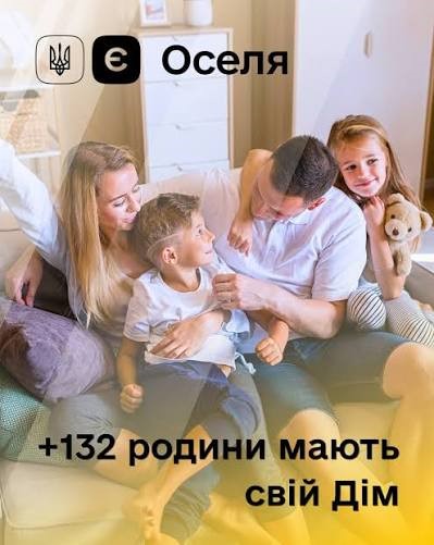 єОселя: +117 нових іпотек на суму 258,6 млн грн