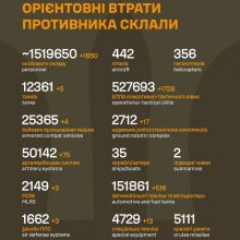 Загальні бойові втрати противника на 21.09.2026