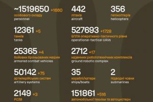 Загальні бойові втрати противника на 21.09.2026