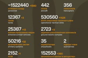 Загальні бойові втрати противника на 23.09.2026
