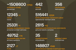 Загальні бойові втрати противника на 14.09.2026