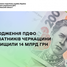 Надходження ПДФО від платників Черкащини перевищили 14 млрд грн