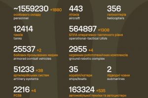 Загальні бойові втрати противника на 15.10.2026