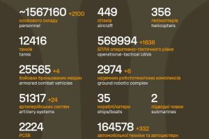 Загальні бойові втрати противника на 19.10.2026