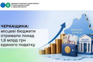 Майже 2 млрд грн єдиного податку отримали місцеві скарбниці Черкащини